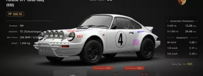 gran turismo 7 power pack dlc