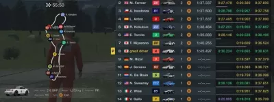 gran turismo 7 power pack dlc