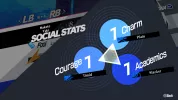 p3r social status screenshot